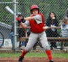 Jacob batting